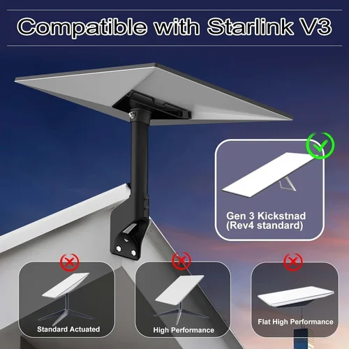 Imagen 2 del producto Para plato estándar Starlink Gen3/V3, Kit de montaje en pared y techo giratorio 360, soporte de poste corto, accesorio satelital StarLink