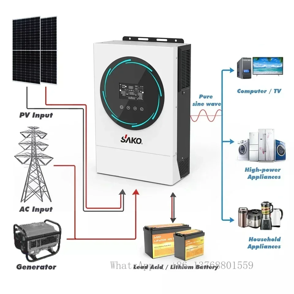 Sako Sunpolo 6Kw Pure Sine Wave Inversores Solar Charger Controller Off Grid Solar Energy System Mppt Hybrid Solar Inverter