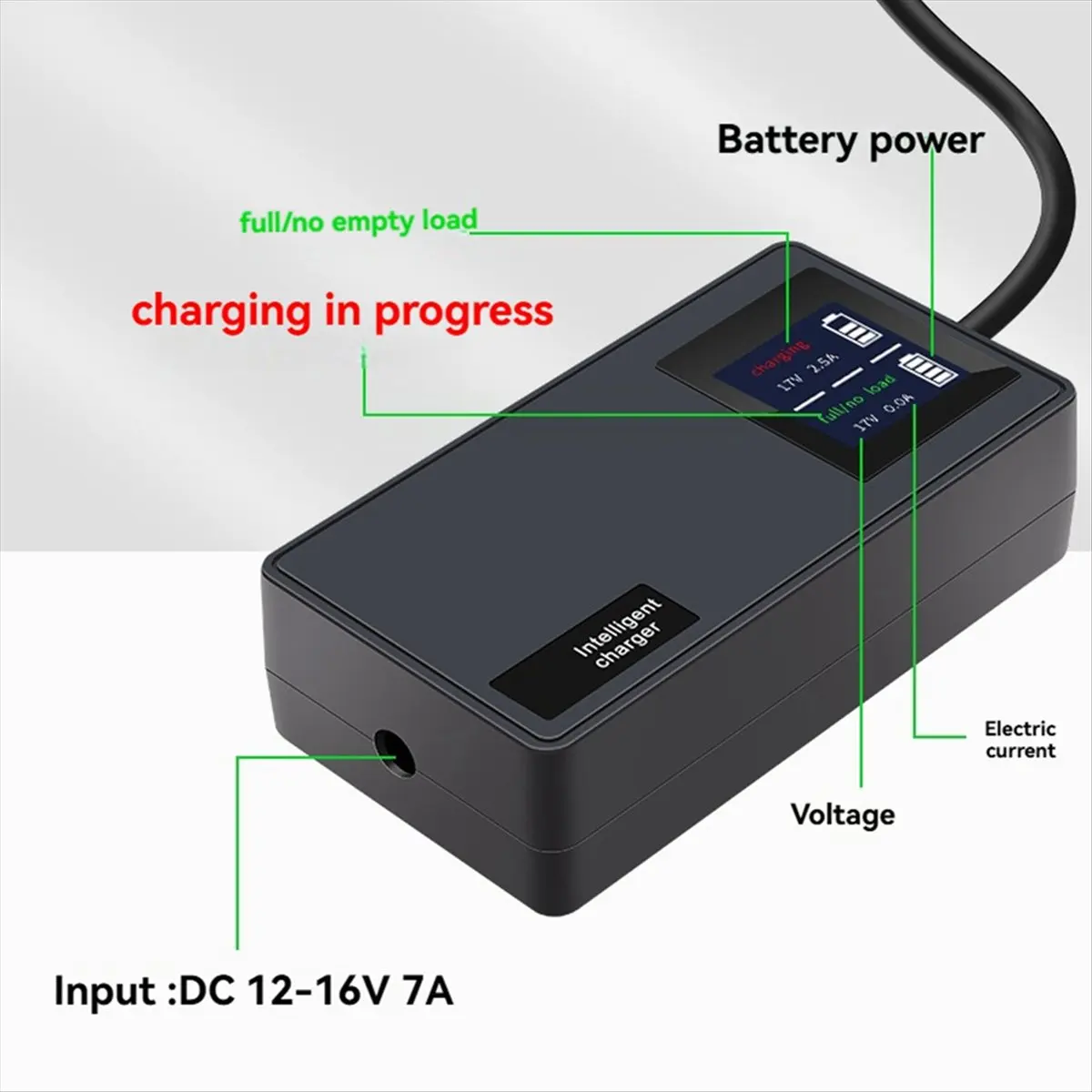 B21B Car Charger Fo…