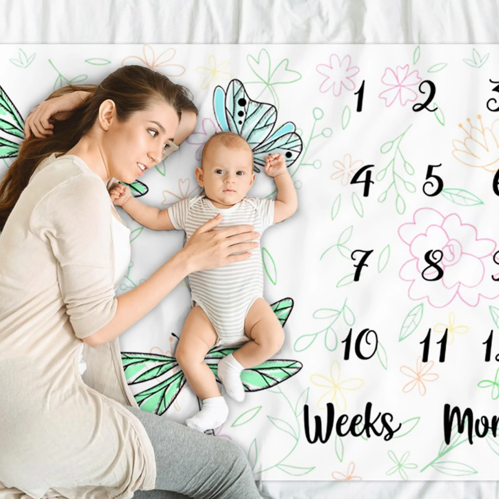 VIKAMA Dragonfly Baby Mileston - Photography Background recension och pris