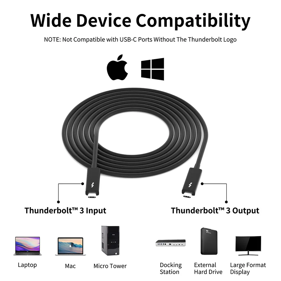 Active Thunderbolt 3 Cable 2M 1.5M 40Gbps Thunderbolt Cable 5K Resolutions 100W PD charging for Apple Macbook Pro Air Mini Imac