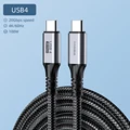 2M-20Gbps