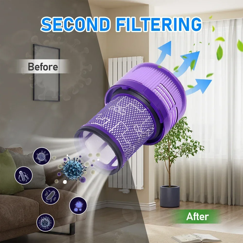 فلتر HEPA لـ Dyson V12 Detect Slim مكنسة كهربائية لاسلكية بديلة ملحقات الفلتر قطع غيار الغبار القابلة للغسل