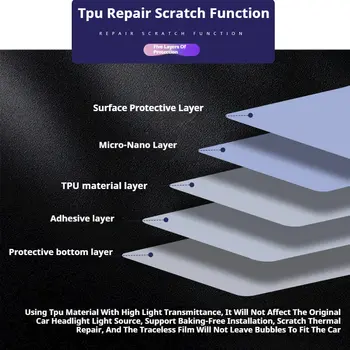 適用於菲亞特500 Abarth 2013-2020款的汽車大燈保護膜,煙燻黑TPU材質,透明保護貼紙配件 10 最佳銷售 阿巴斯配件 - №4