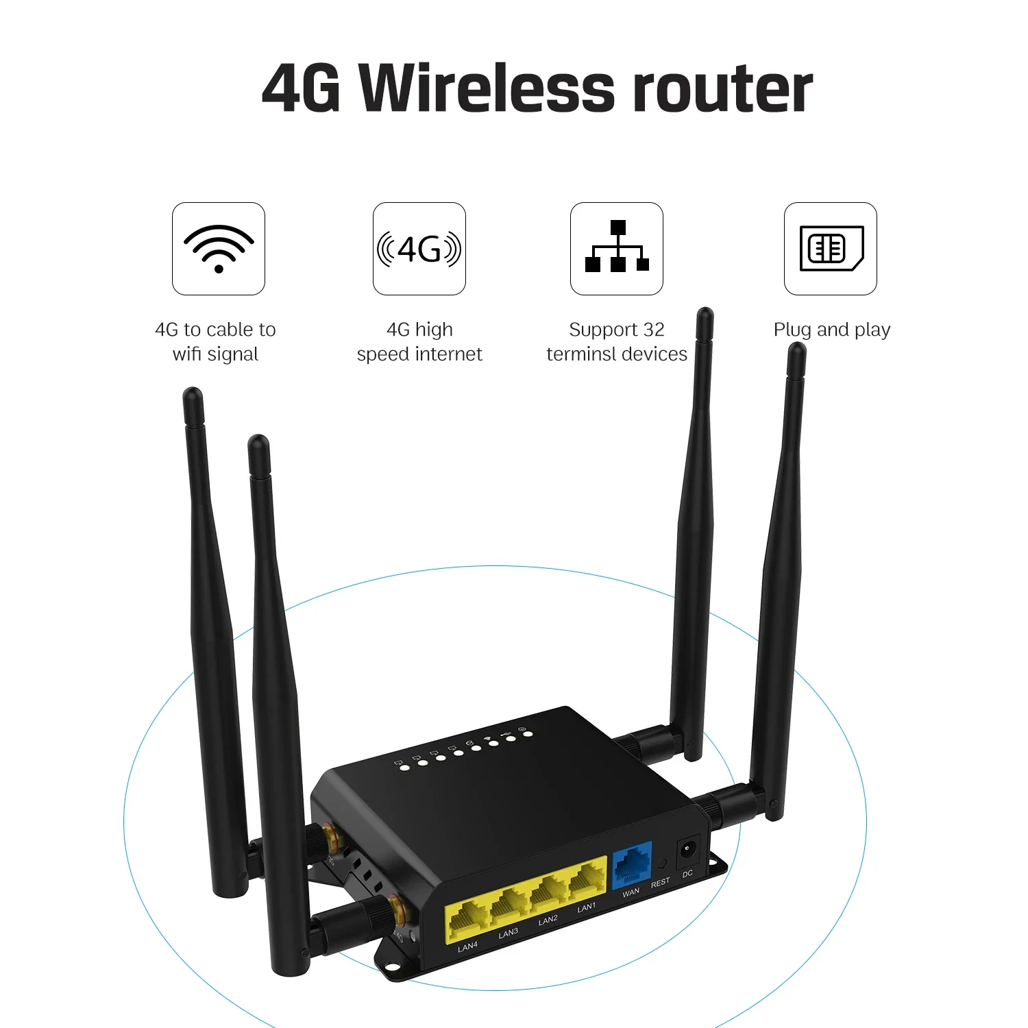 WE826-enrutador 3G 4G de 300Mbps, Wifi, módem 4g, NL678-E, ranura para tarjeta Sim, OS, enrutador OpenWRT, 4 x LAN, punto de acceso Roteador