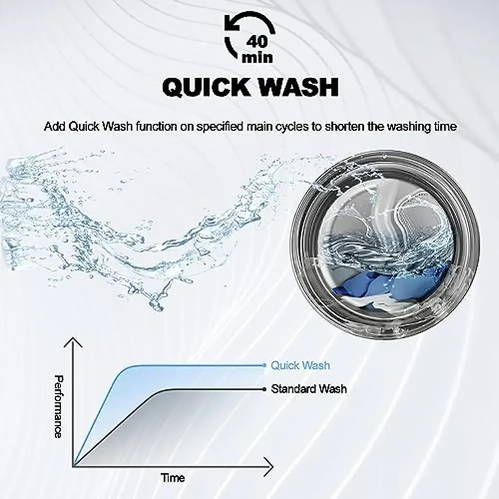 غسالة ذات تحميل أمامي 27 بوصة. 4.5 متر مكعب. قدم. وظائف Steam Water Plus، غسيل سريع، محرك عاكس هادئ، لوحة تحكم باللمس LED