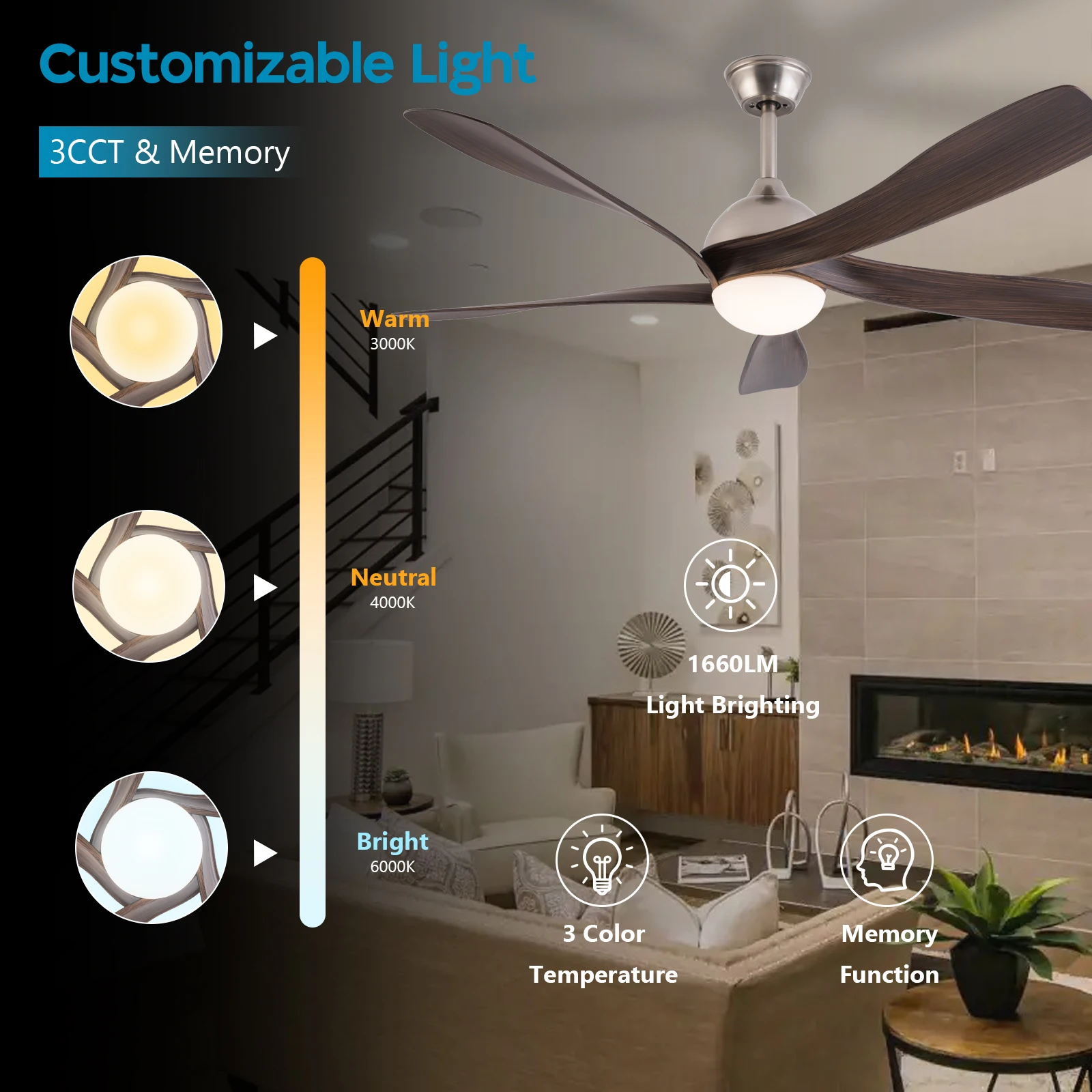 56 بوصة عالية CFM مروحة السقف عكس الضوء LED مصباح هادئ موتور تيار مباشر مروحة السقف الحديثة مع الضوء