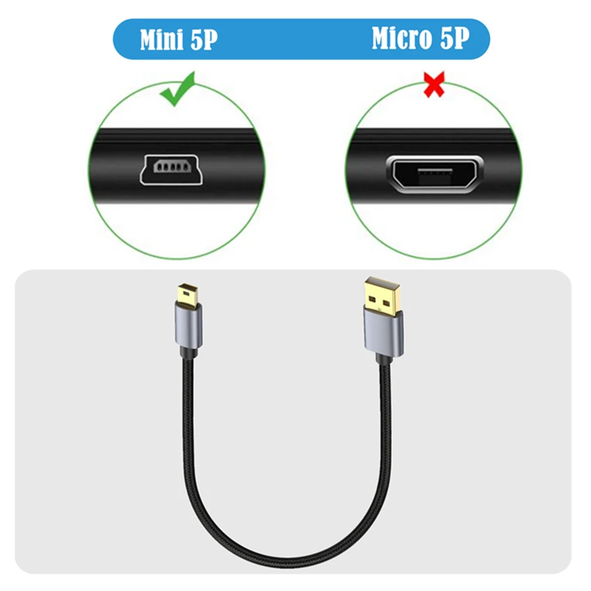 Mini USB Cable USB To USB Fast Data Charger Cable Cord 0.3m-10m For MP3 MP4 Player Car DVR GPS Digital Camera HDD