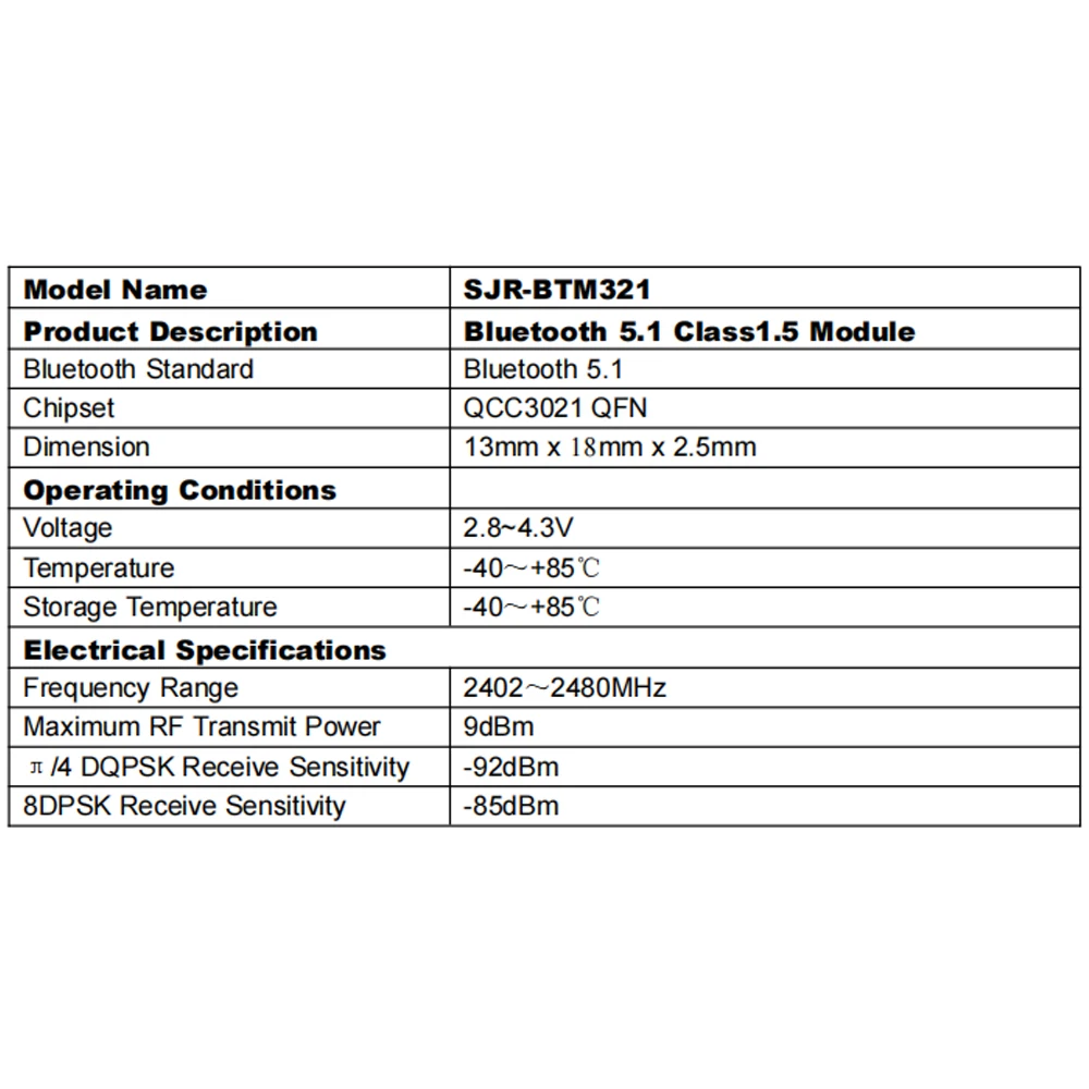 QCC3021 Bluetooth Module I2S IIS SPDIF Output Built-in 32M SPI FLASH SJR-BTM321