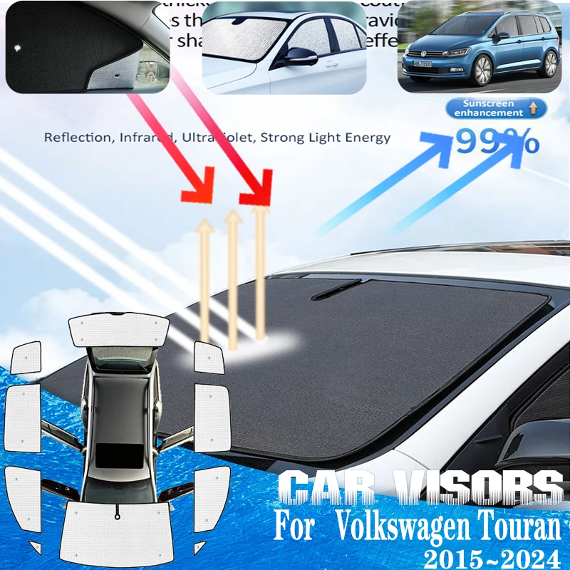 

For Volkswagen VW Touran MK2 5T 2016~2024 2018 Auto Sun Visors Car Full Front Sun Window Visor Sunshade Covers Car Accessories