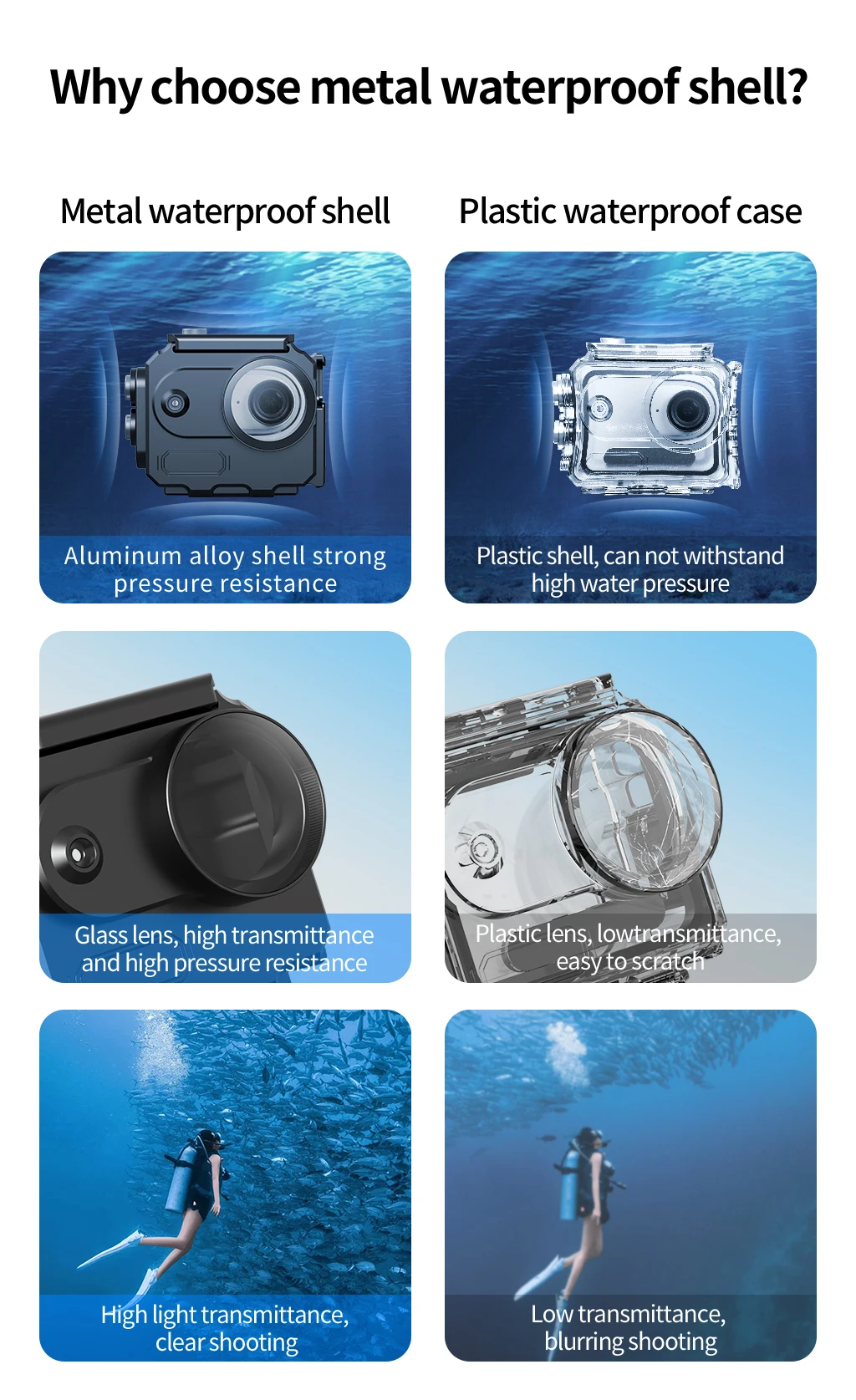 80 m wasserdichtes Gehäuse, Aluminiumkäfig, gehärtetes Glas, für Insta360 GO 3S Unterwasser-Tauchgehäuse Go3 Go3S Kamera-Schutz – Detail 2
