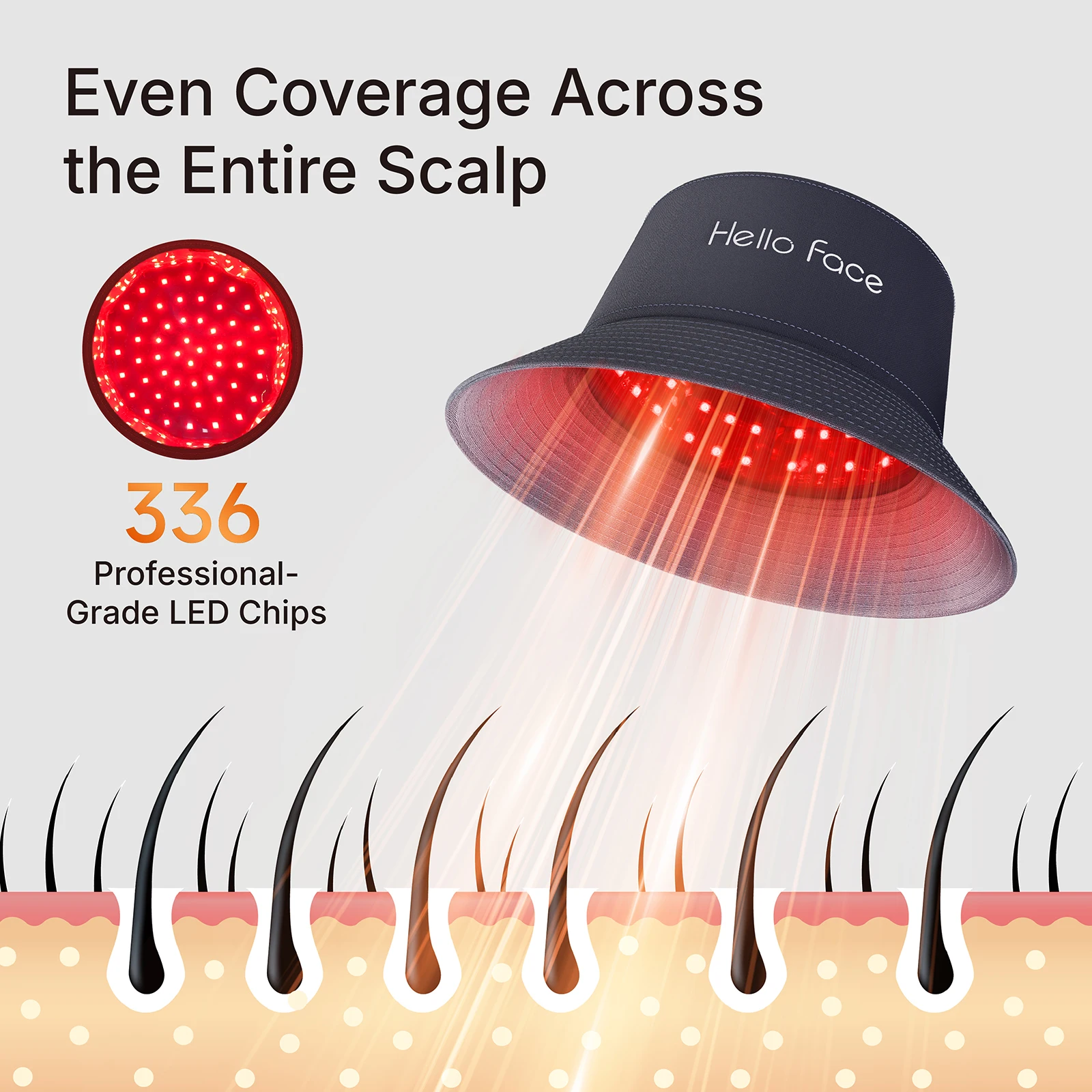 Red Light Therapy Hair Growth Cap T100 660nm&850nm 336 LEDs Anti Hair Loss Infrared Pulse Bucket Hat with/without Controller
