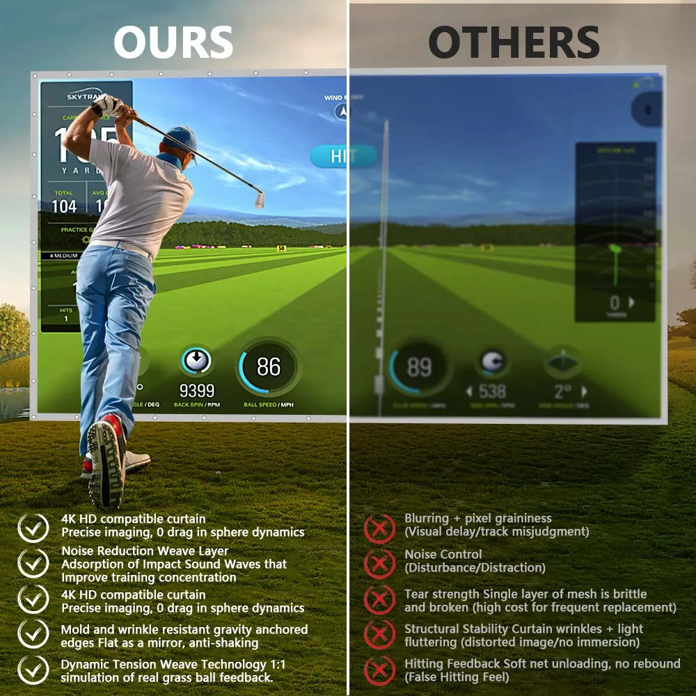 

Golf Good Frame Cage Outdoor Practice Retractable Cabinet Screen Custom Garage Grade Golf Simulator Enclosure