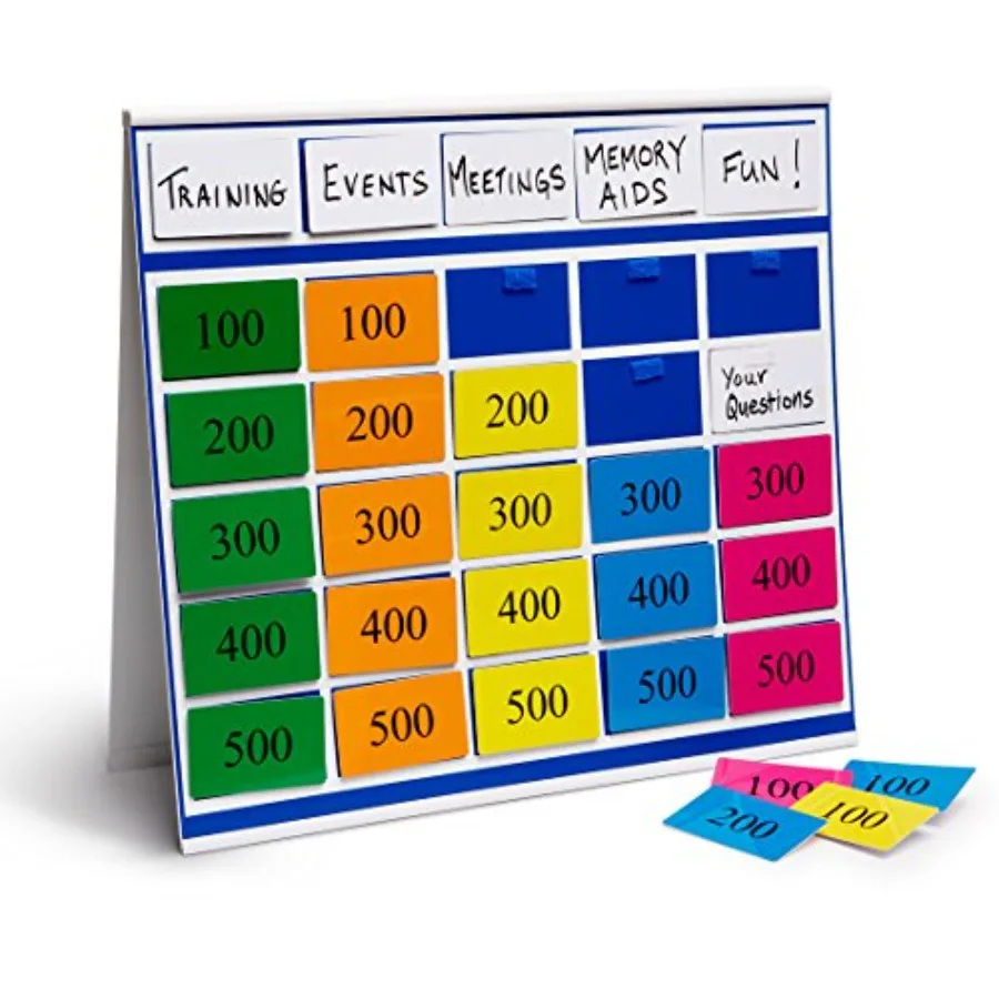 

Tabletop Whaddaya Know Game Engaging TVStyle Interactive Experience for Classrooms Training Sessions and Orientation Events Po