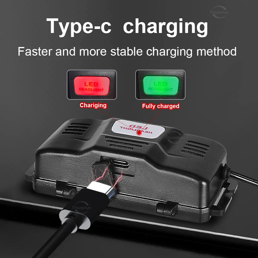 660000000LM USB Rechargeable Strong Light LED Headlamp Powerful LED Headlight Super Bright Head Flashlight For Camping Hunting