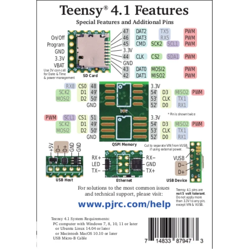 Spot Teensy 4.1 DEV-16771 Cortex-M7 NXP iMXRT1062 Module Development Board