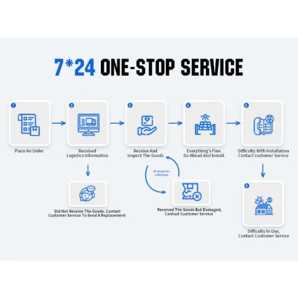 نظام تتبع أحادي المحور للألواح الشمسية من ECO-WORTHY (زيادة طاقة 30%) مع وحدة تحكم في المقتفي، وثبات عالي، وأضجو متعددة الزوايا #4