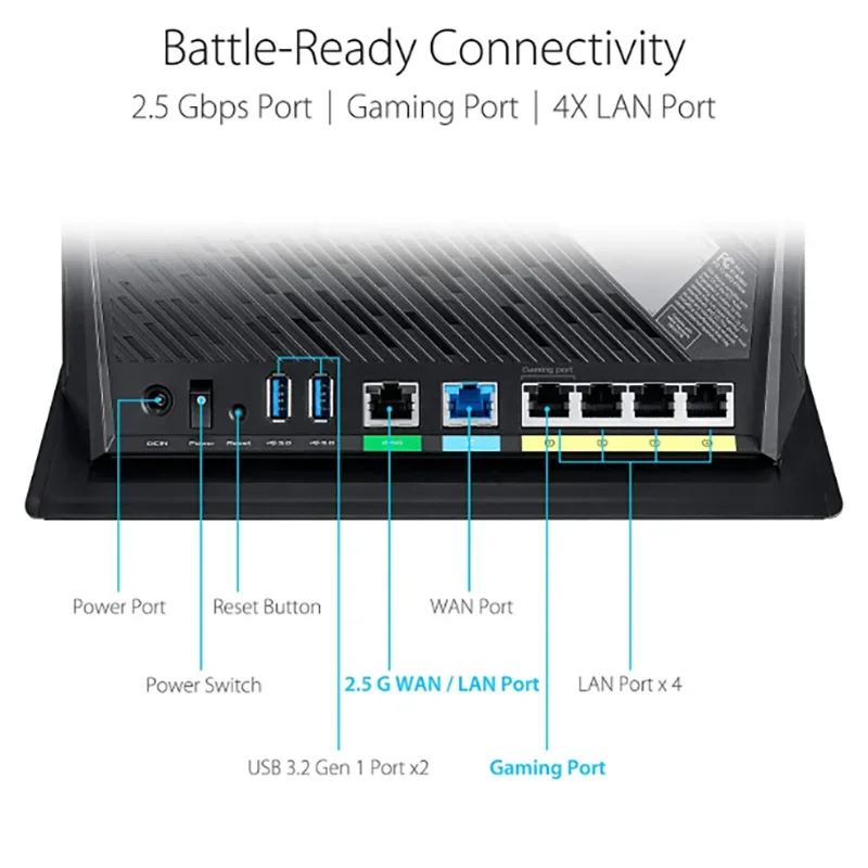 Asus RT-AX86U AX5700 Router WiFi da gioco ROG 5700 Mbps Wi-Fi dual band, fino a 2500 piedi quadrati e oltre 35 dispositivi, NVIDIA GeForce