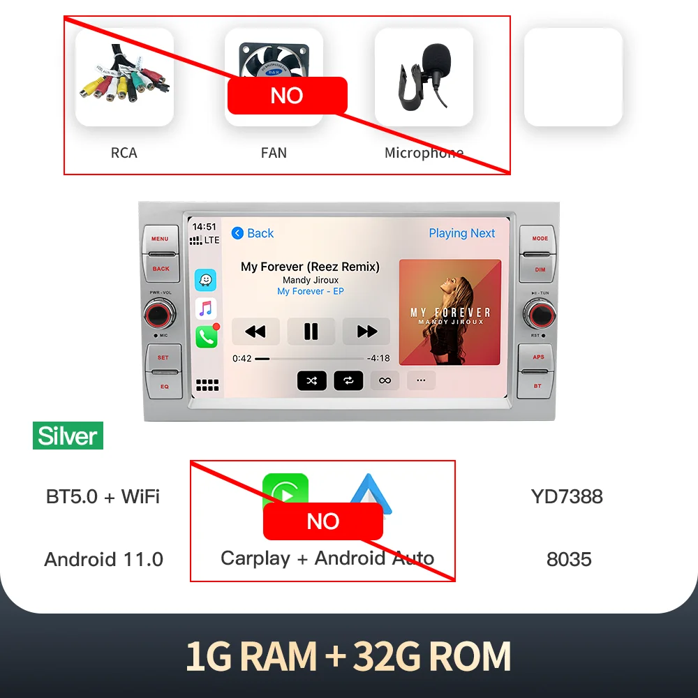 Variant: S 3326 1 32