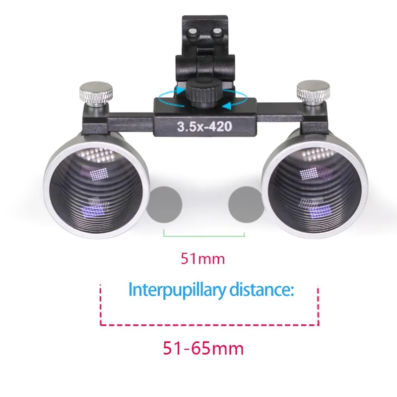 DENTASOP Dental Inspection and Maintenance Loupe Jewelry Jade,Multi-Angle Adjustment, 3.5x / 2.5x Multiplier laboratorio dental