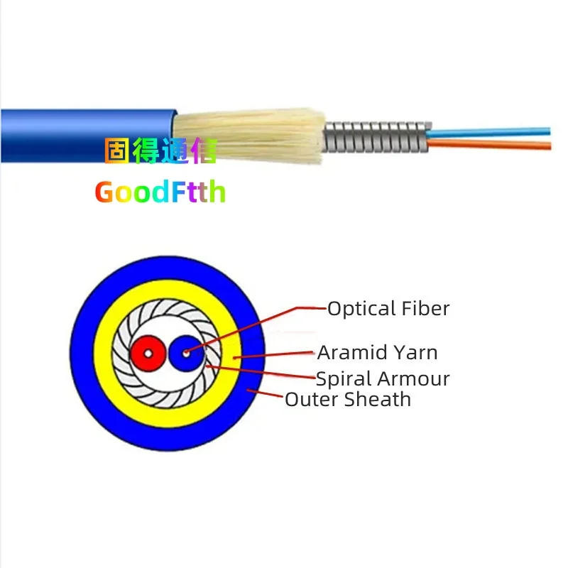 

Indoor Armoured Optical Cable 2C Duplex 3.0mm Round 1KM 1000 meters SM PVC Jacket GoodFtth