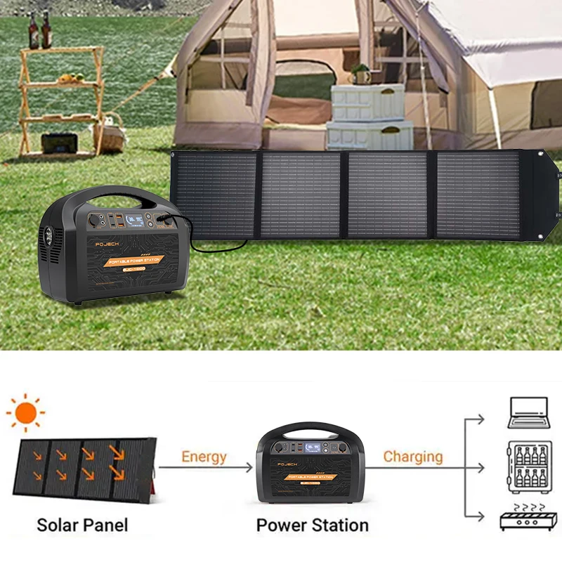 رحلة التخييم في الهواء الطلق البطارية الشمسية إمدادات الطاقة في حالات الطوارئ 330 واط 500 واط 1000 واط محطة الطاقة المحمولة لوحة طاقة شمسية #4
