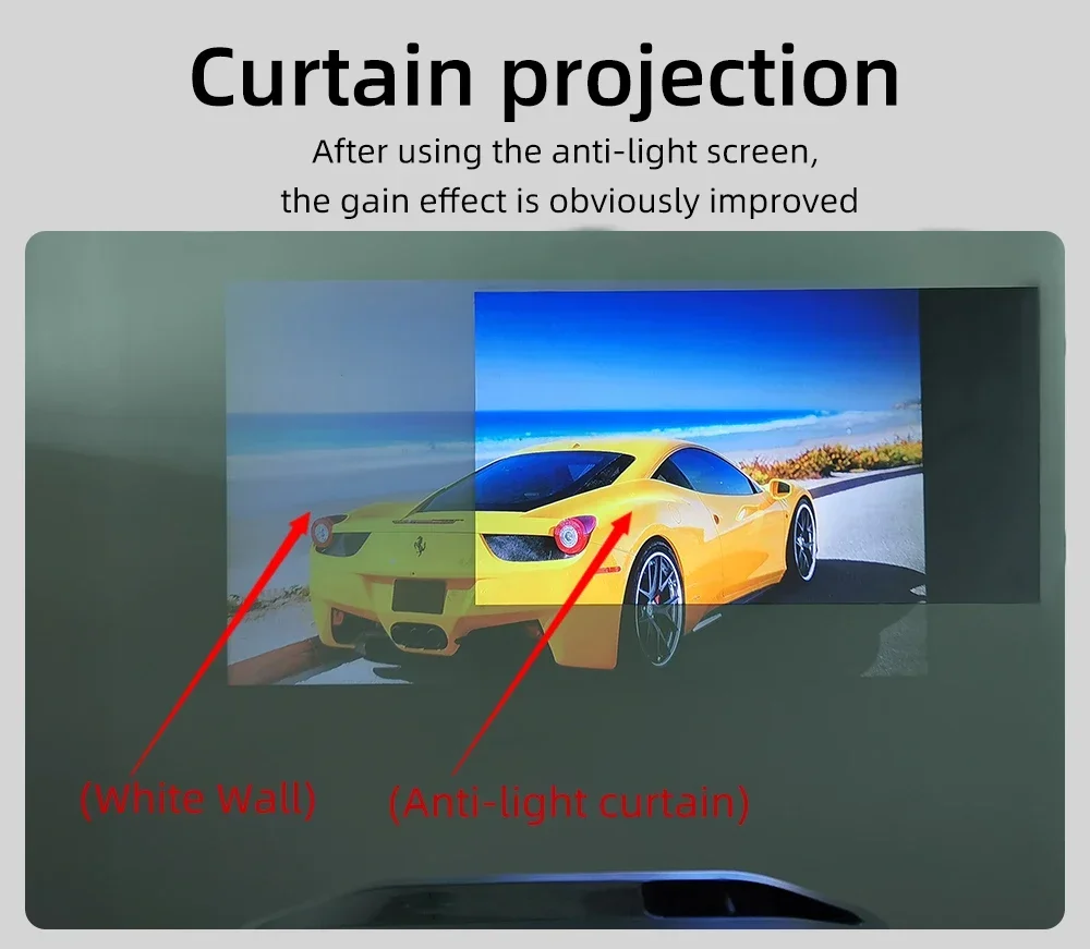 New 16:9 Anti-Light Easy Installation Free Projector Screen Metal Grey Portable ±30° Wide Viewing Angle Home 60-133 Inch
