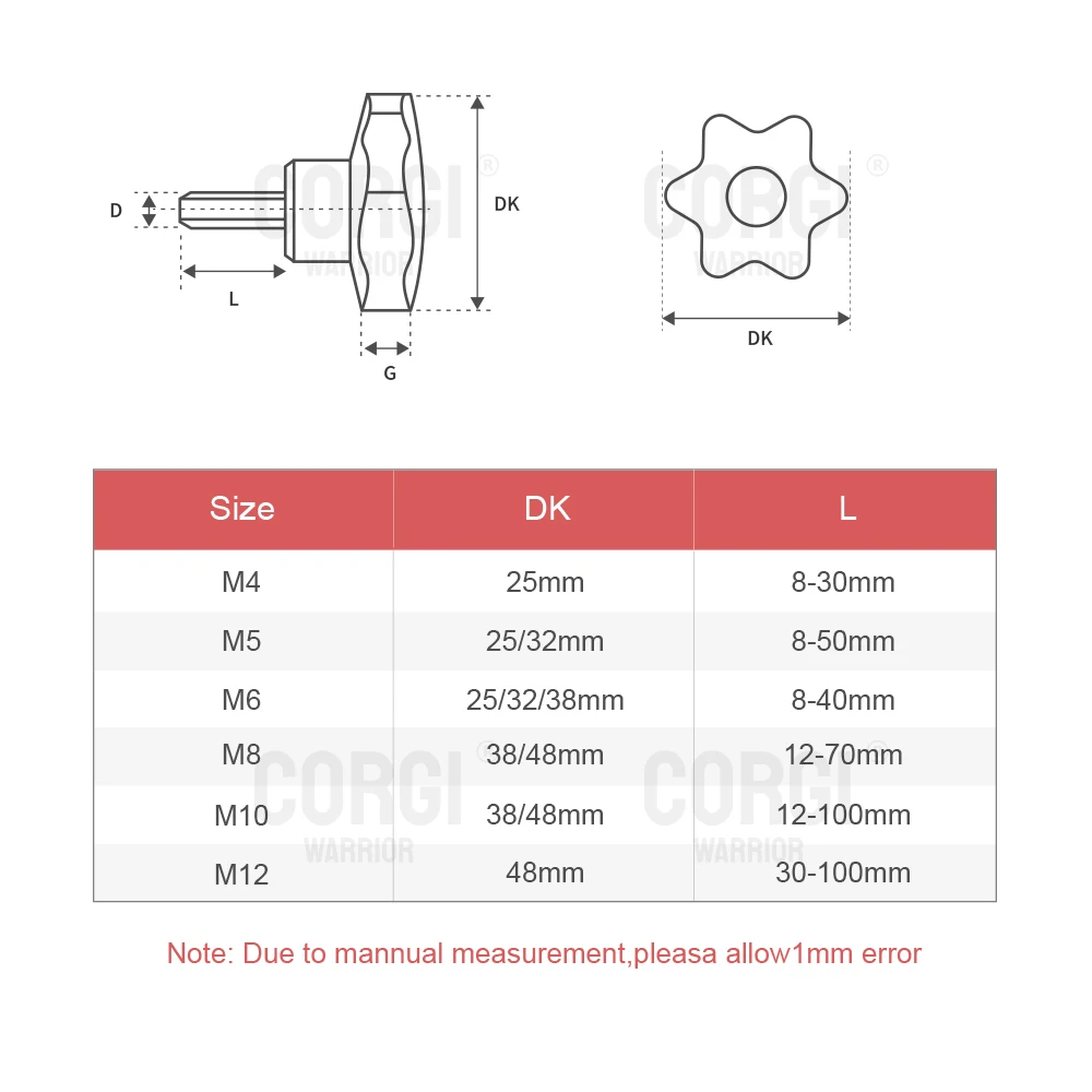 M4 M5 M6 M8 M10 M12 Plastic Manual Thumb Screws 2/5/10 Pcs Black Bakelite Handle Trimmer Clamping Knobs Grip Screw Length 8-40mm