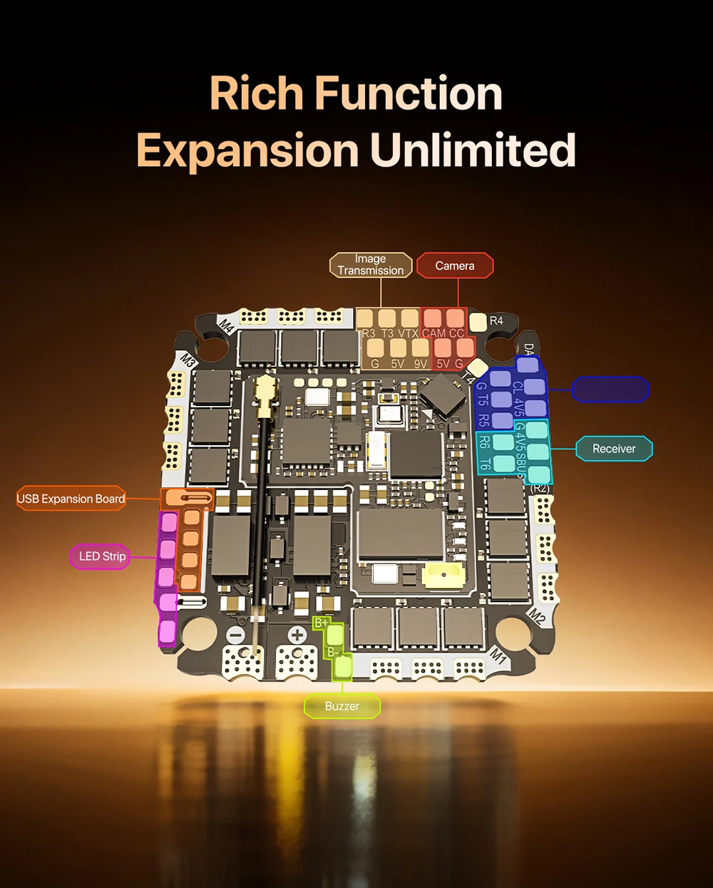 SpeedyBee F405 AIO V2 Controllore di volo 35A 40A 3-6S Supporto doppio BEC Unità aerea DJI O3 O4