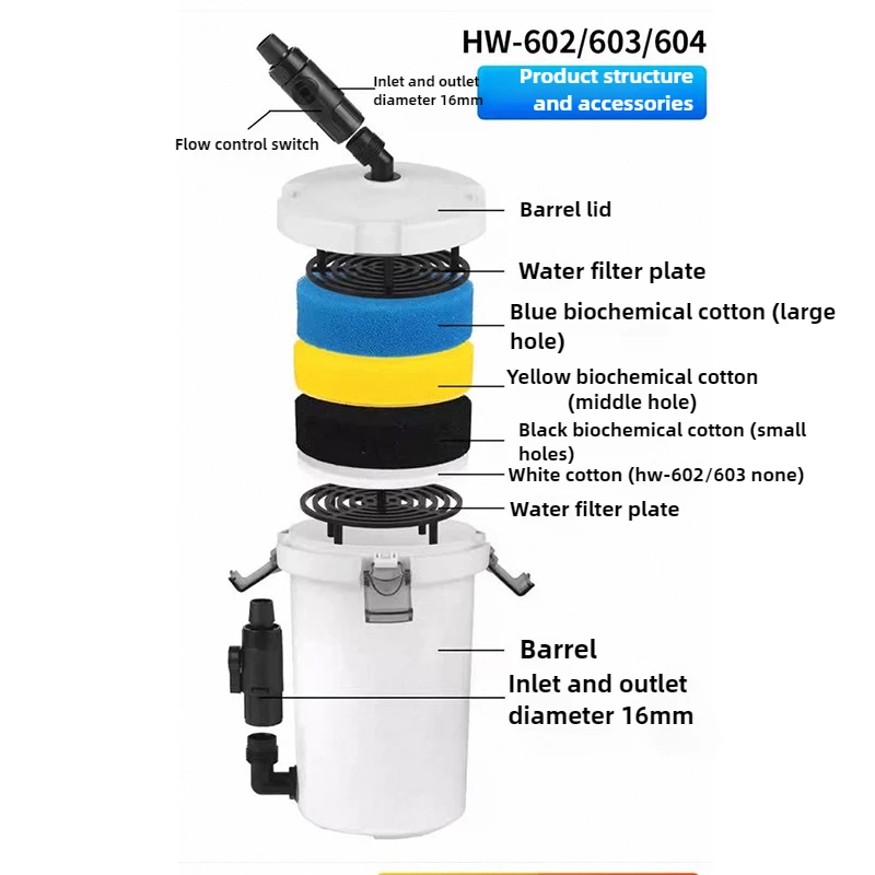 HW-604 Aquarium Filter Bucket Fish Tank Quiet External Canister with Sponge Accessories Outside Filter Bucket 4PCS Filter Sponge - view 4