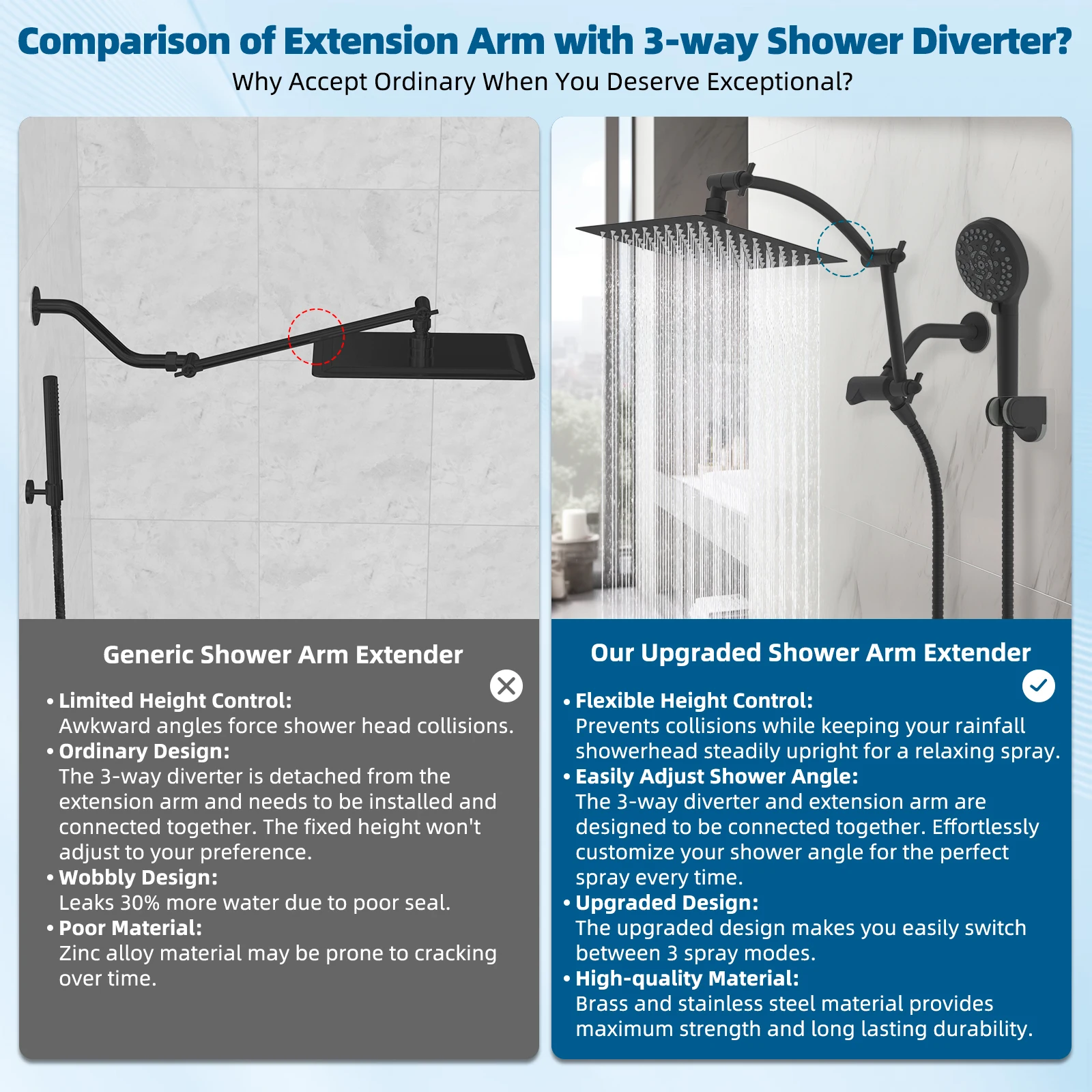 8'' High Pressure Rain Shower Head with Handheld Spray Combo 16'' Adjustable Extension Arm 71'' Hose