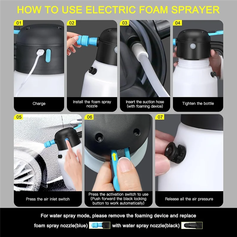 

High Quality-Electric Foam Sprayerwith USB Rechargeable, 1.8L Car Foam Sprayer 2 Modes, 3 Spraytypes Automatic Pressurization,El