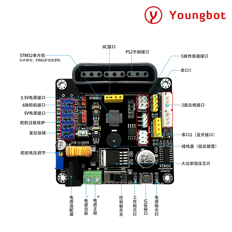 New Open-source Stm32 Steering Gear Controller/smart Car Development Board/robot Drive Board