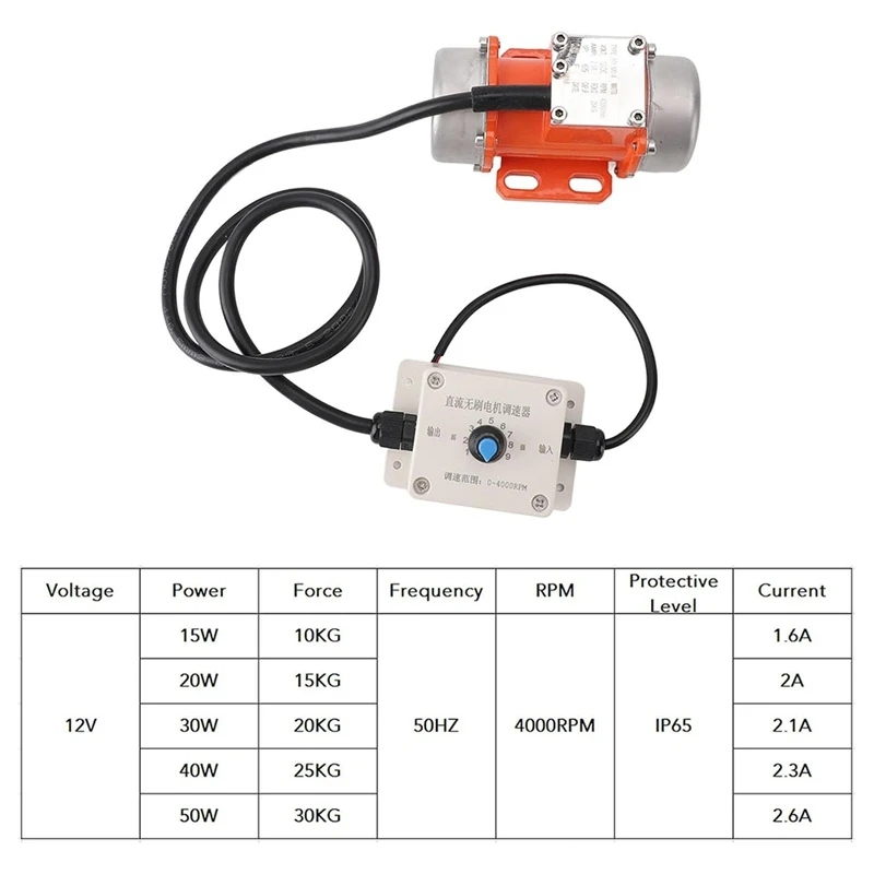 ABNO-12V محرك الاهتزاز سبائك الألومنيوم 4000 دورة في الدقيقة سرعة قابلة للتعديل فرش تيار مستمر هزاز الخرسانة للمعدات (15 واط)