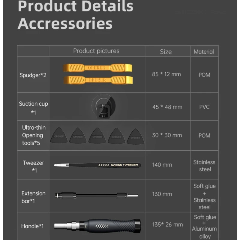 XIAOMI JM-8183 145 in 1 Precision Magnetic MIni Screwdriver Set Hex Phillips Screw Driver CR-V Bit for Tablet Laptop Repair Tool