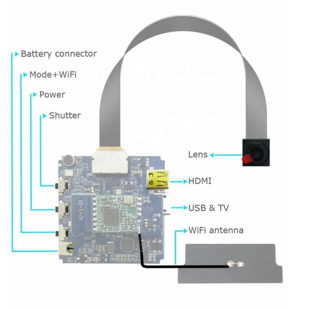 2K 80 Degree Lens Module 10 CM for DIY Camera WiFi AP Mode Security Mini DVR Camera Module