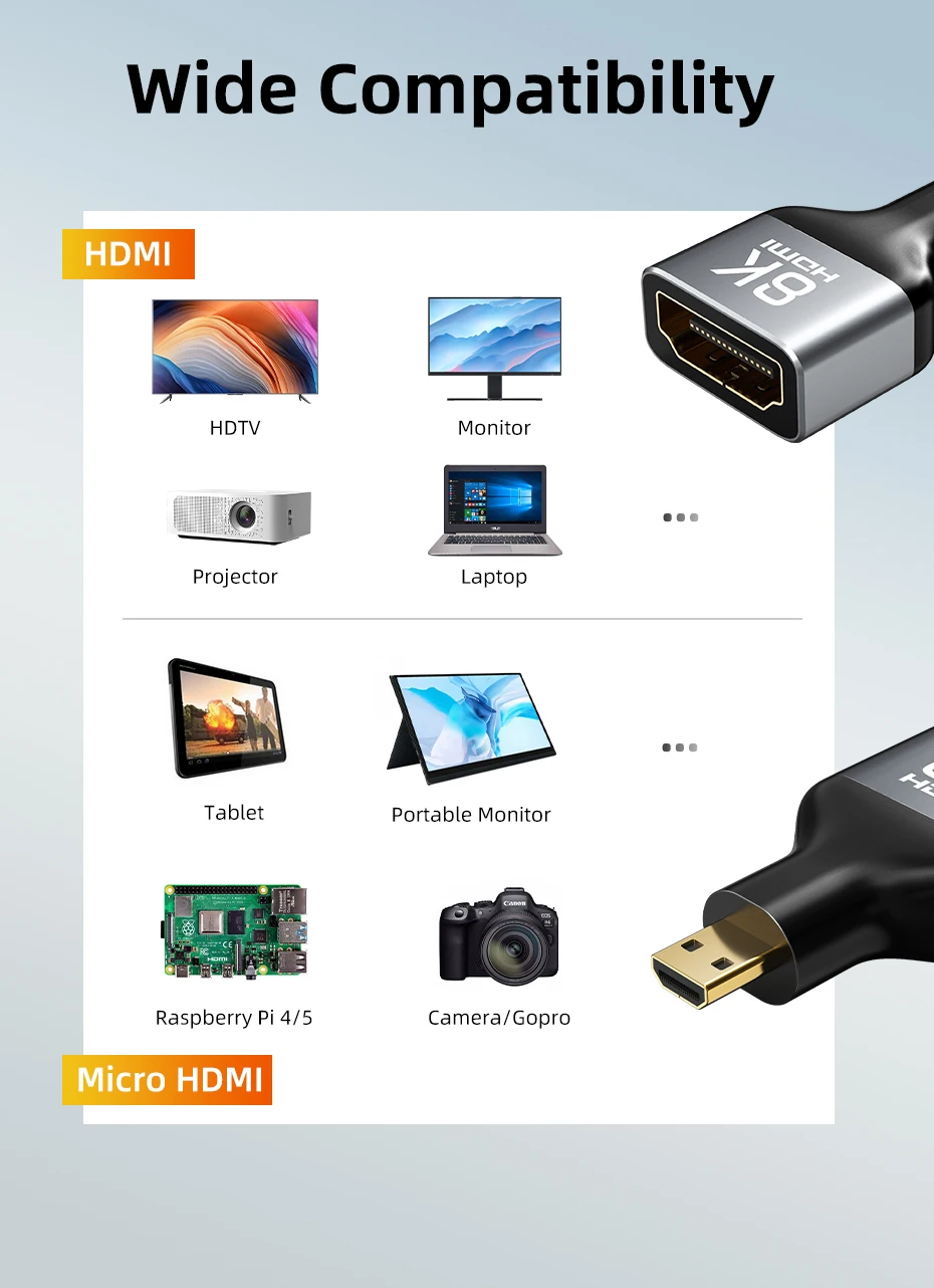 CABLETIME Mini-HDMI-Adapter Mini/Micro HDMI auf HDMI-Adapter 8K 60Hz für Raspberry Pi ZeroW Camcorder Laptop HDMI Mini-Adapter – Detail 19
