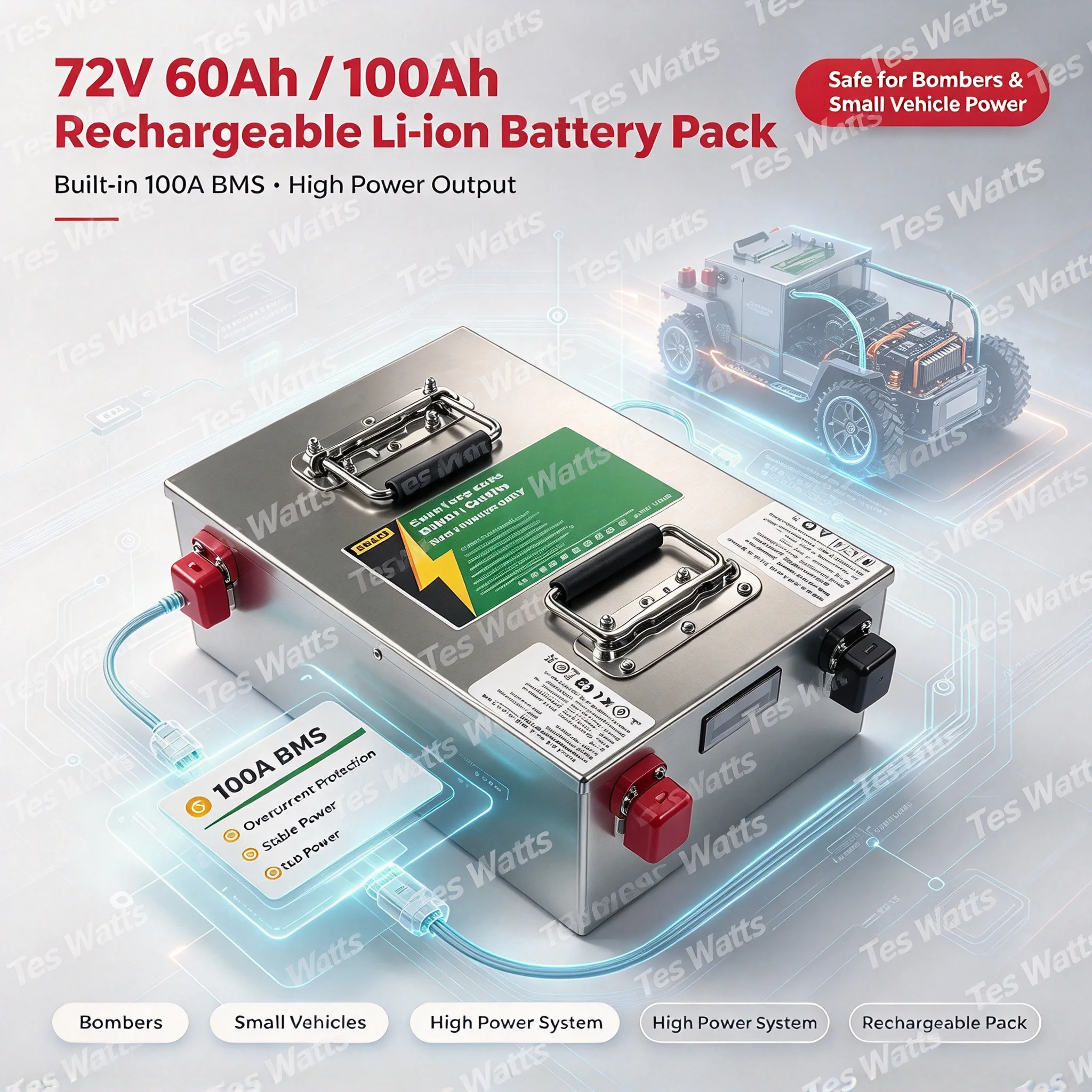 72v 60Ah 100Ah Rechargeable Li-ion Battery Pack with Built-in 100A BMS - Safe for Bombers, Small Vehicle Power