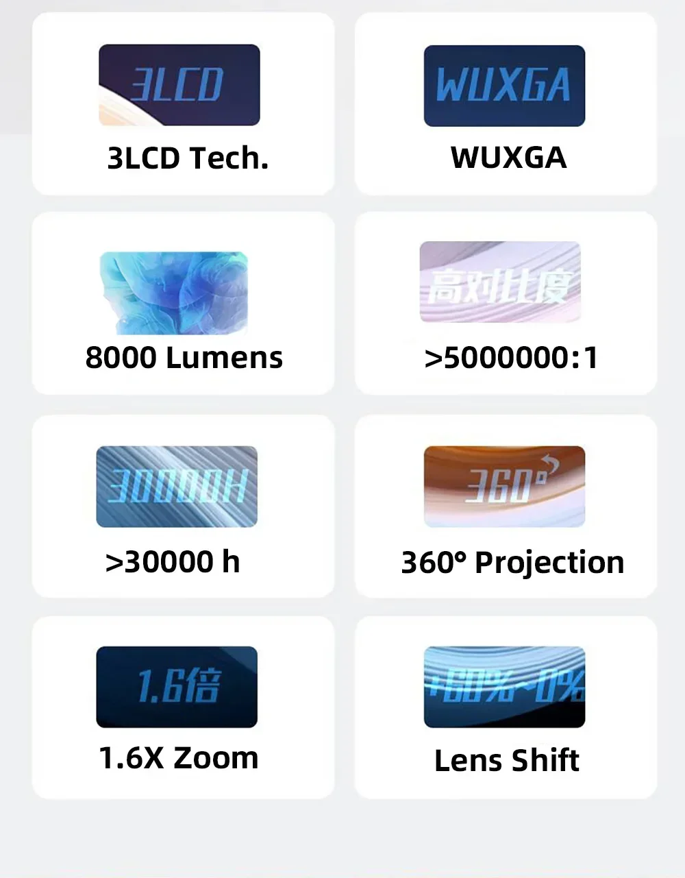 2025/Yinzam WU8 2K UHD جهاز عرض احترافي عالي اللومن، واجهات متعددة ثلاثية الأبعاد ثلاثية الأبعاد جهاز عرض فيديو خارجي عالي الطاقة #3