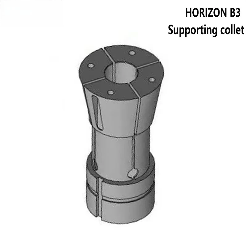 Russia Horizon B3 C…