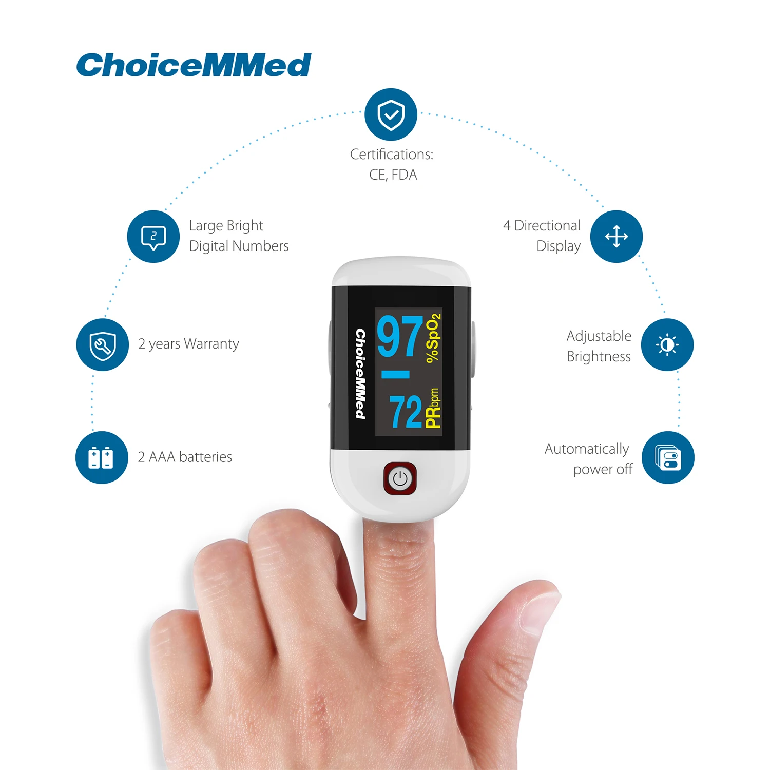 ChoiceMMed Medical Finger Pulse Oximeter Blood Oxygen Saturation SpO2 Heart Rate Monitor Digital Pulse Oximetro de dedo Monitor