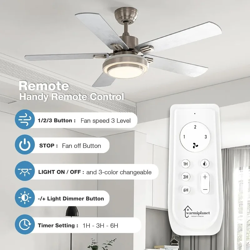 warmiplanet Ceiling Fan with Lights Remote Control, 52 Inch, Brushed Nickel (5-Blades)