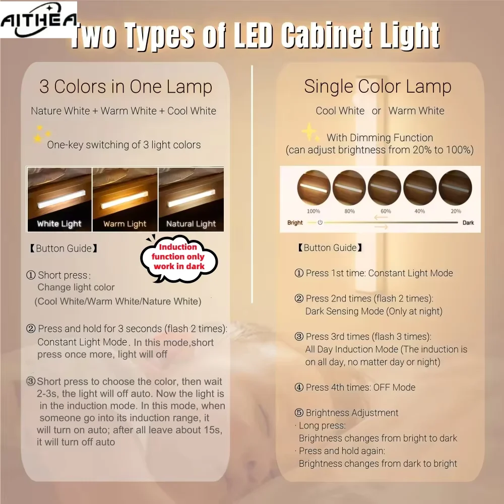 AITHEA Rechargeable Motion Sensor LED Cabinet Light Induction Night Light Portable Bar Lamp for Bedside Wardrobe Closet Aisle image 3