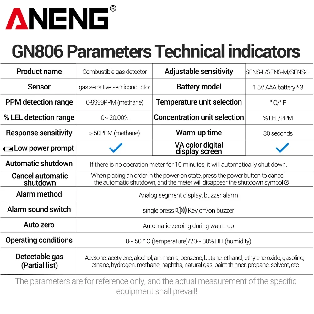 Gas Leak Detector Analyzer ANENG GN806 Methane Flammable 9999PPM 20% LEL Combustible Natural Tester LCD Screen Sound Light Alarm