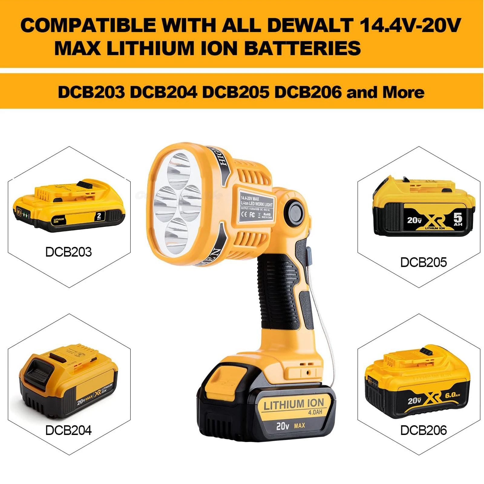 

1120LM Flashlight Spotlight for Dewalt 14.4V-20V Battery Cordless LED Work Light with USB-A Port 4 Modes Lighting for Repairing
