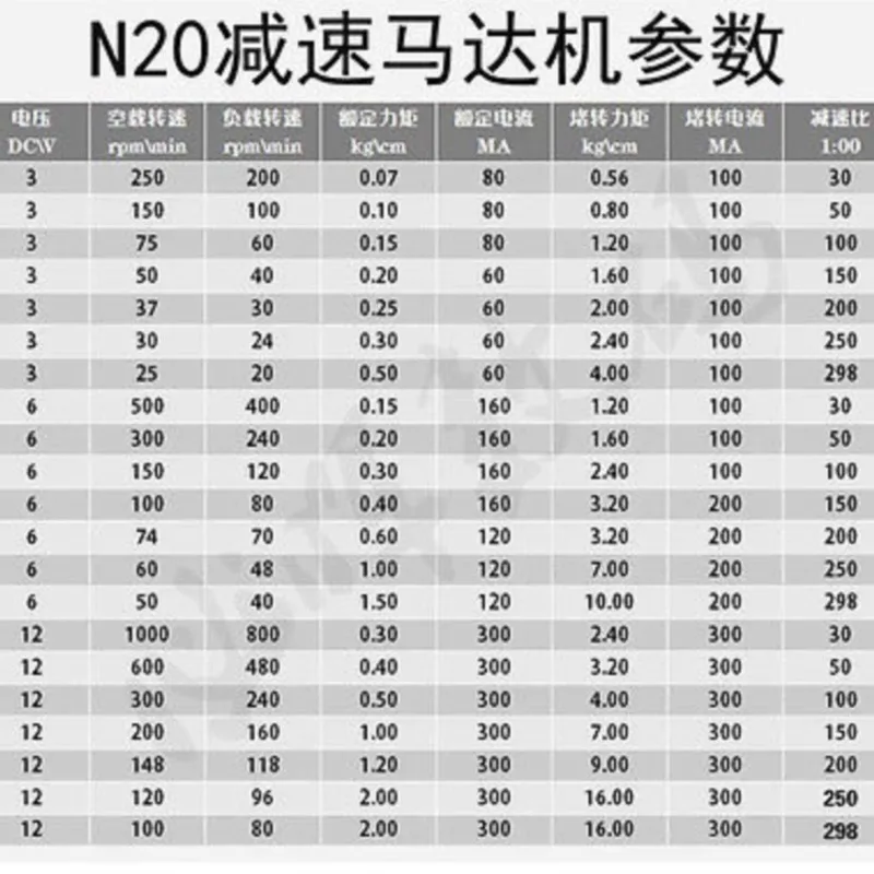 12GA-N20 DC 3V 6V 12V Output DC Geared Box Speed Reduce Motor DIY Toy Car 3mm DIA 15RPM-750RPM