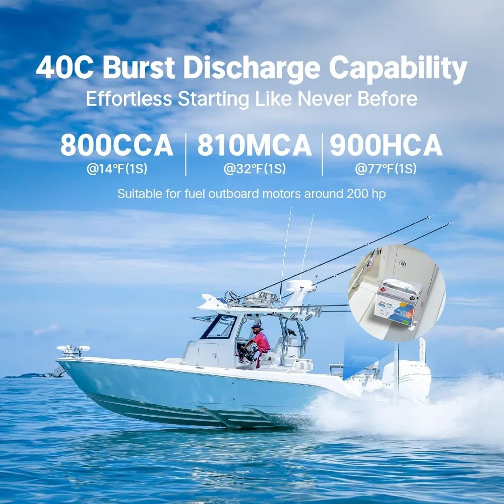 12V 20Ah LiFePO4 Lithium Battery, 800 CCA Group U1 Lithium Marine Cranking Battery, 3X Starting Cycles Lithium Battery fo