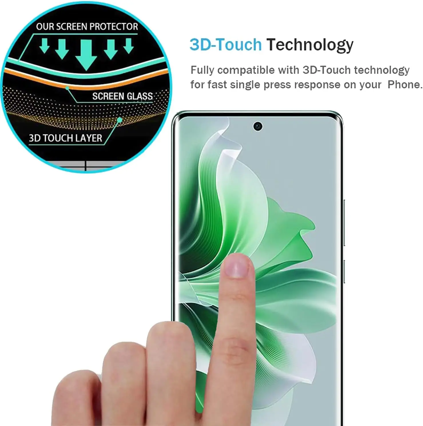 2/4Pcs 3D Screen Protector Film For OPPO Reno11 5G Curved Four Sides Glue Tempered Glass