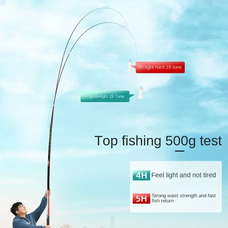 Fishing Rod Kit  Gear Set Taiwan  Rod Combination Full Set of Equipment Rod  Gear Supplies