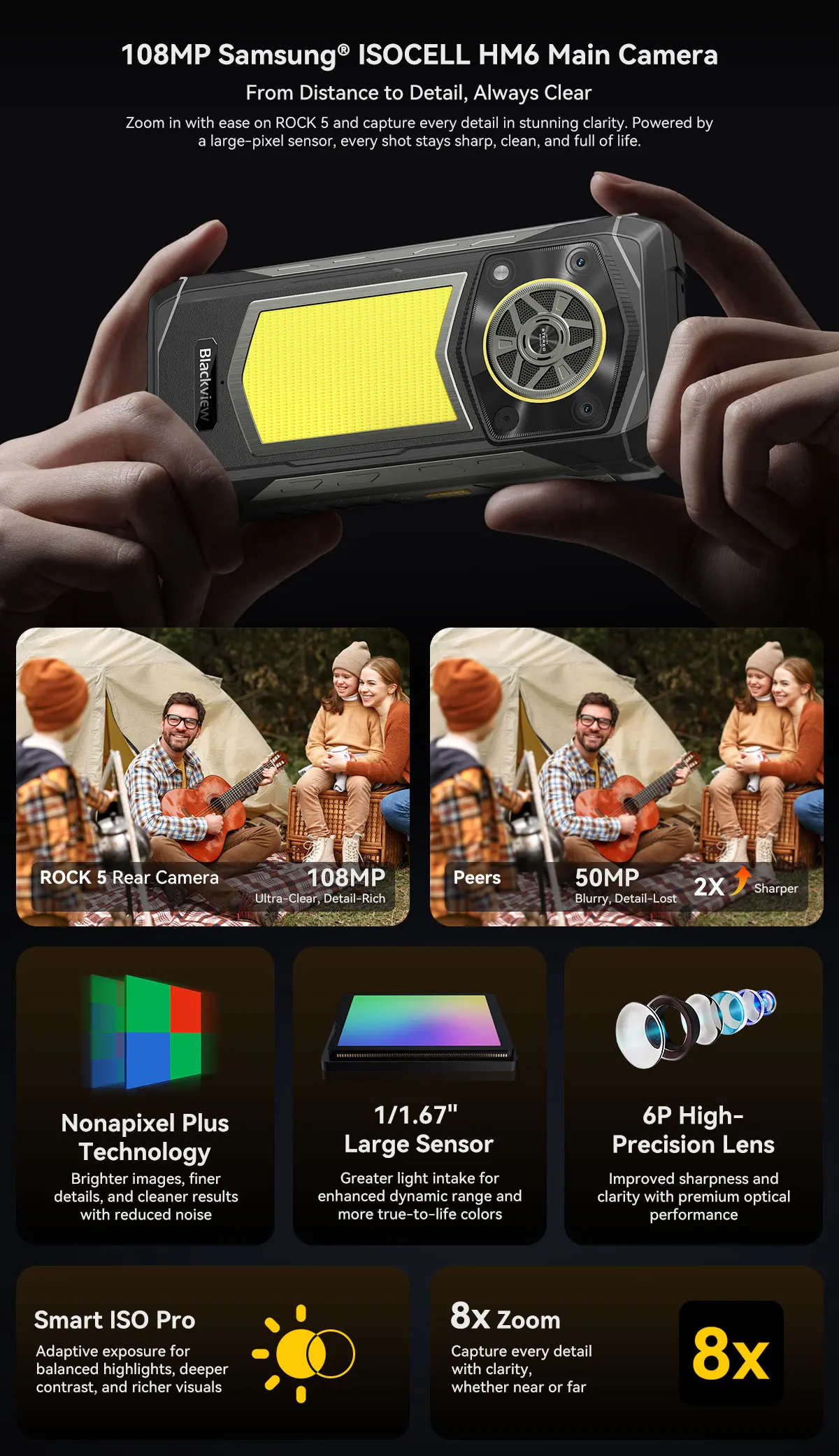 Global version Blackview ROCK 5 Rugged Smartphone Android 16 6.78'' 2.4K Display Camping Lantern 20000mAh 108MP NFC Mobile Phone